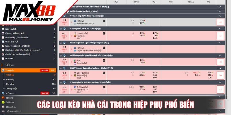 Cách Bắt Kèo Nhà Cái Hiệp Phụ Chuẩn Xác Và Thắng Lớn Tại Max88 3 Các loại kèo nhà cái trong hiệp phụ phổ biến