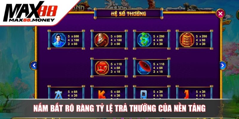 Nổ Hũ Thanh Xà Bạch Xà Hướng Dẫn Và Chiến Lược Chinh Phục 3 Nắm bắt rõ ràng tỷ lệ trả thưởng của nền tảng
