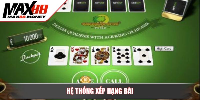 Caribbean Stud Poker - Hướng Dẫn Luật Chơi Chi Tiết Từ A-Z 3 Hệ thống xếp hạng bài
