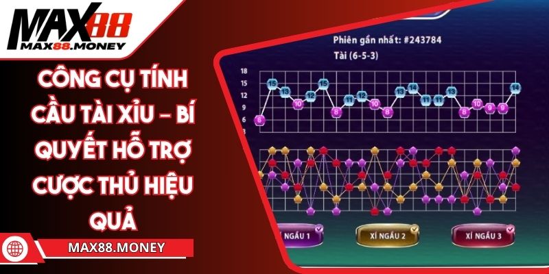 Công Cụ Tính Cầu Tài Xỉu – Bí Quyết Hỗ Trợ Cược Thủ Hiệu Quả 1 công cụ tính cầu tài xỉu